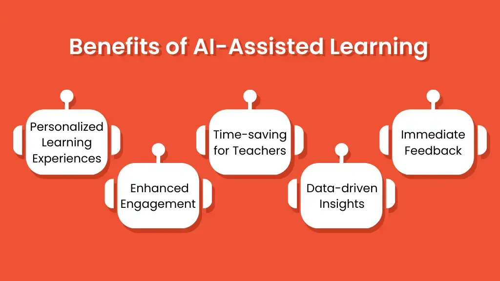 Benefits of AI-Assisted Learning in the Classroom