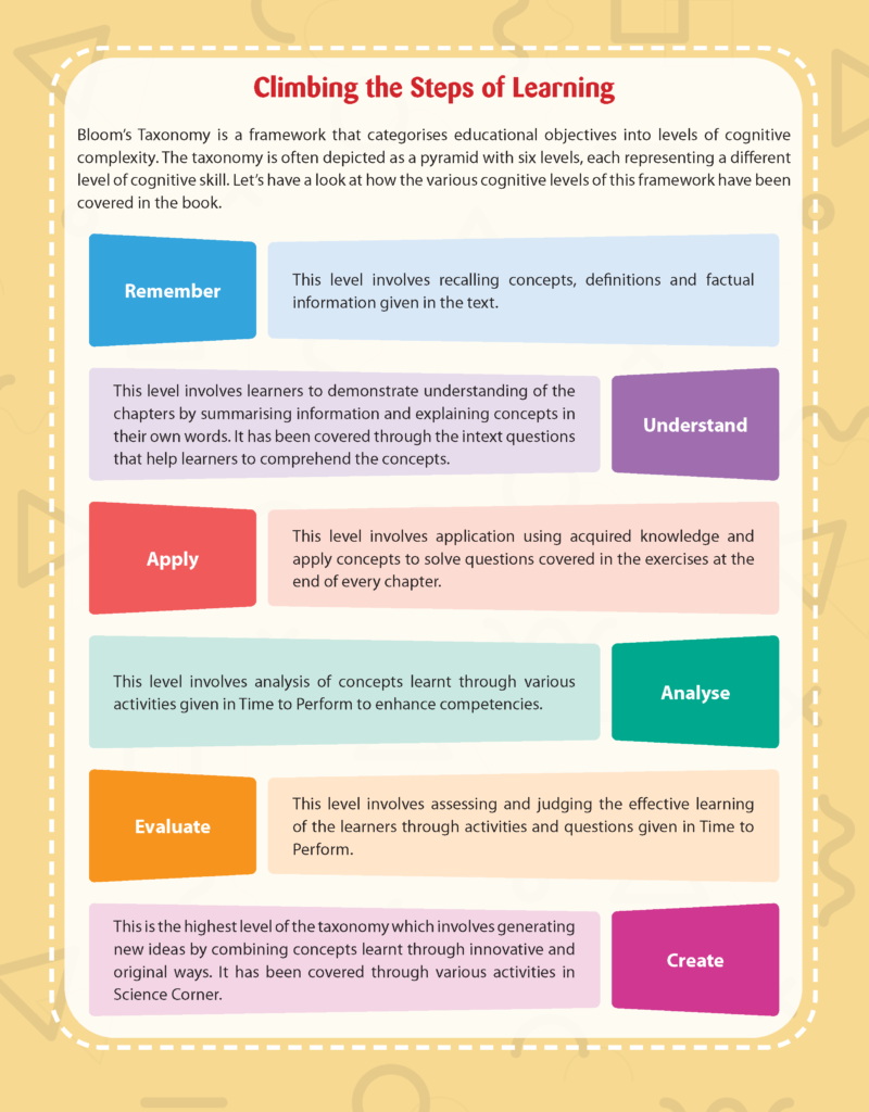 How can Bloom's taxonomy help you learn more effectively? 