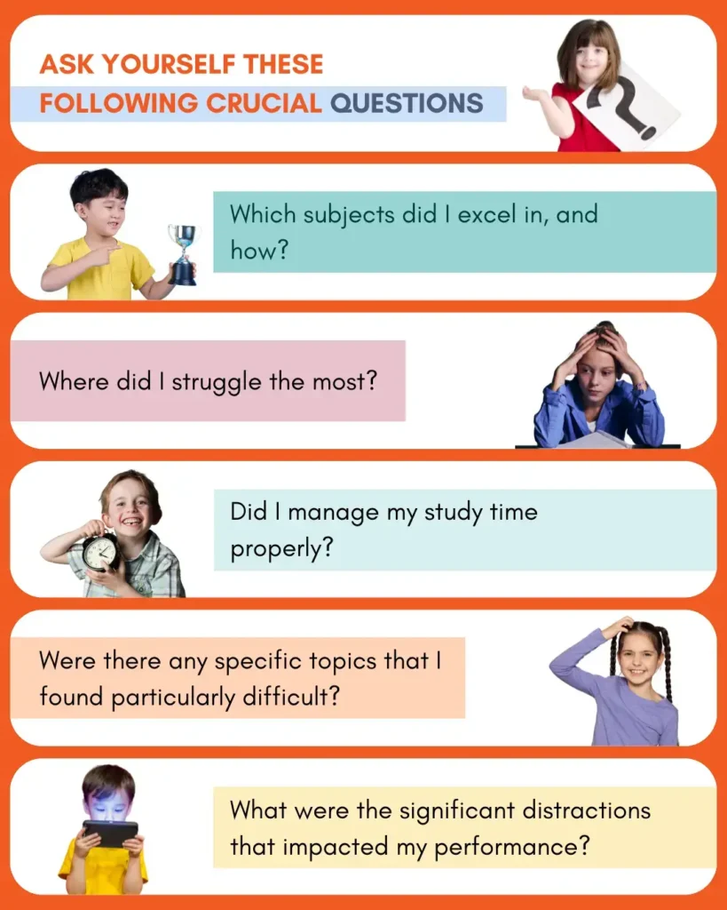 It’s Time to Reflect on Your Exam Results